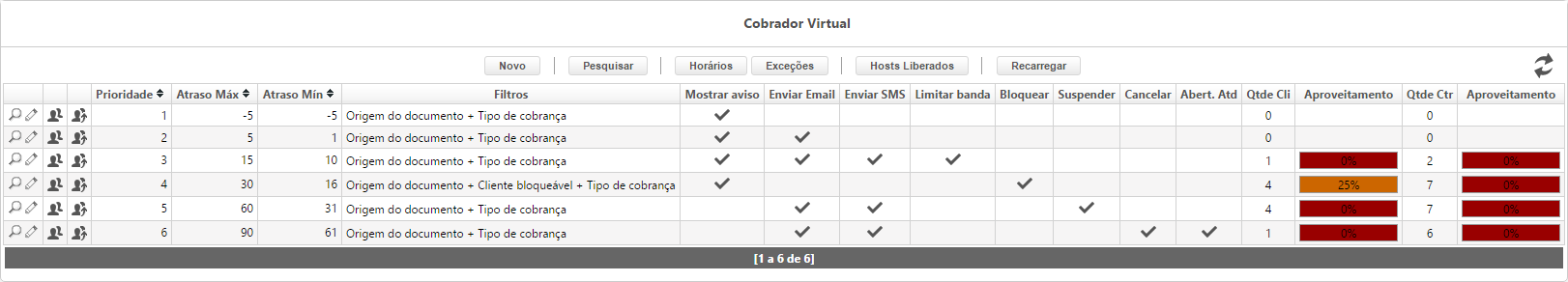 Cobrador virtual exemplo.png